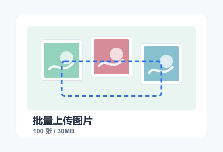 批量上传商品图片示意图