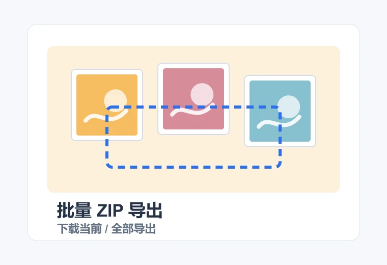 批量导出 800x800 商品主图示意图