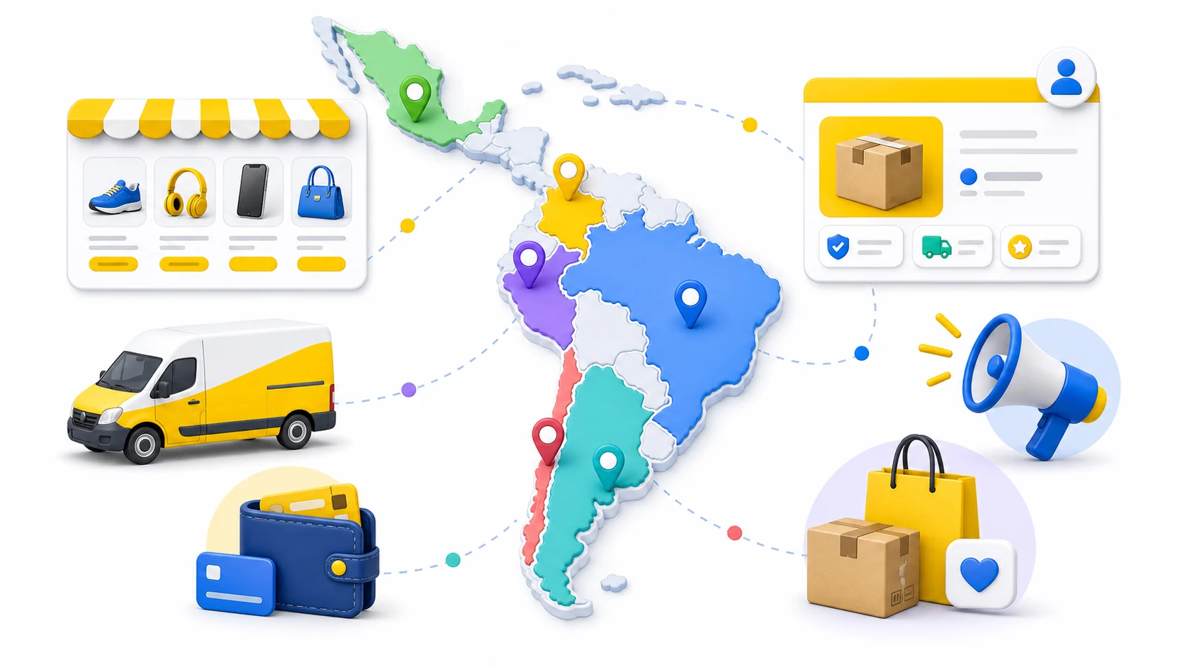 Mercado Libre 拉美电商生态示意图