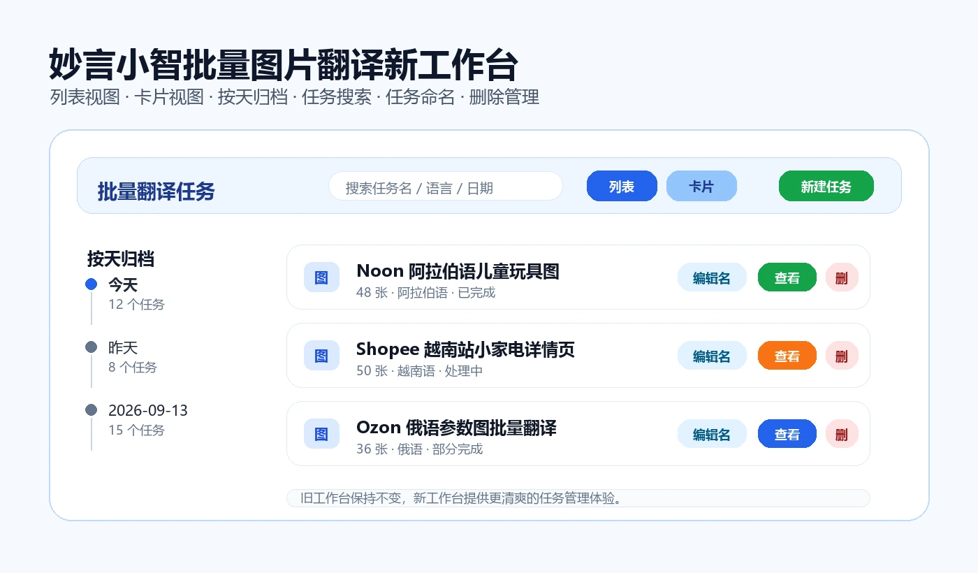 妙言小智批量图片翻译新工作台功能示意图