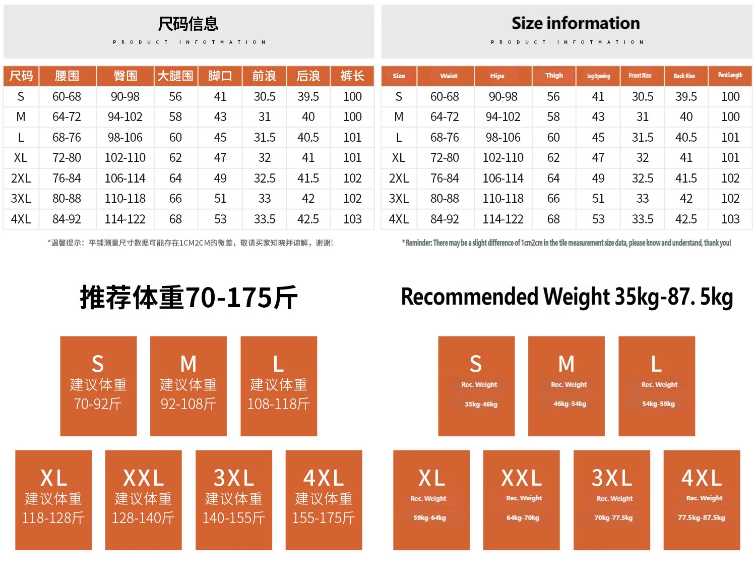 电商详情页翻译前后对比